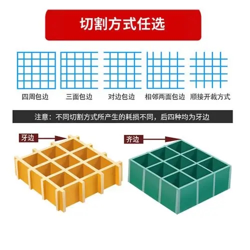玻璃鋼格柵