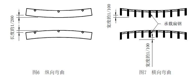 圖片7